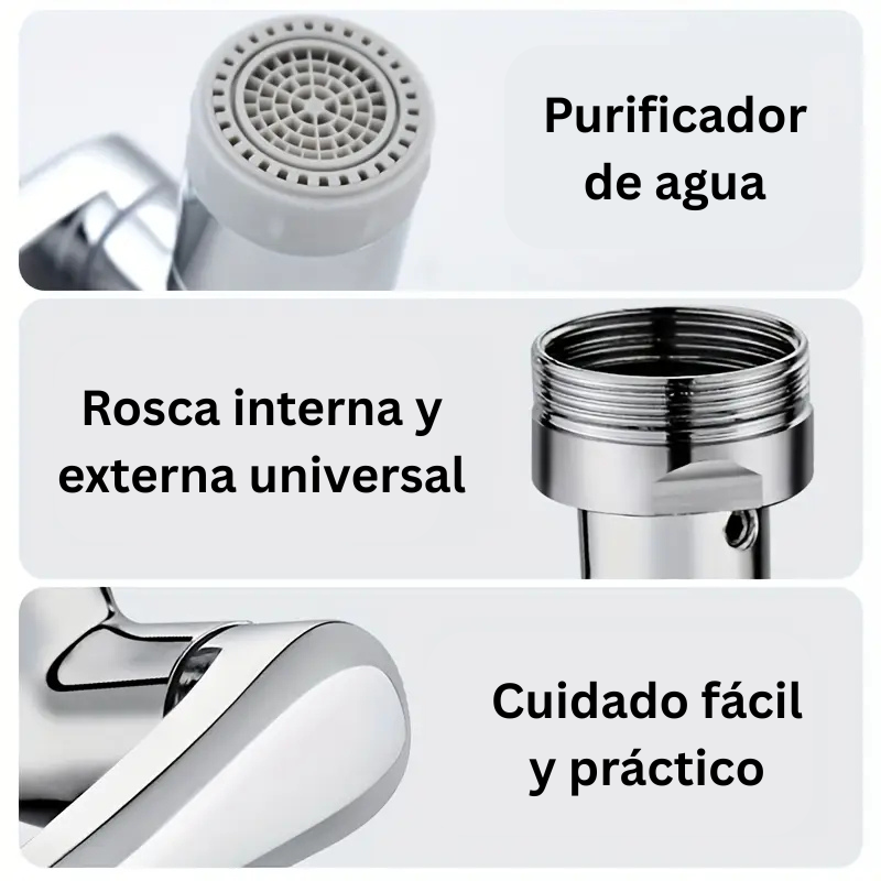 Aireador Extensible Giratorio 1080° — Ahorro de Agua (22/24 mm)